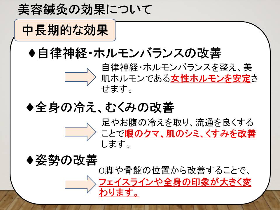 美容鍼灸の効果
