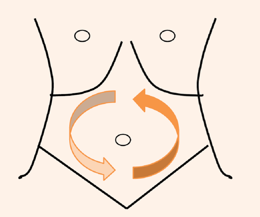 お腹のマッサージ